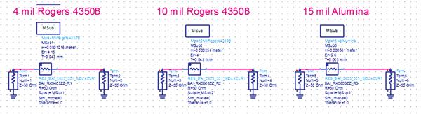 3 of 6 3/25/2013 10:38 PM 2. This model employs 4-mil RO 4350B circuit laminate from Rogers Corp. as the substrate material.
