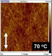3 0 60 70 80 90 100 110 120 130 Temperature, o C Figure 79: The RMS roughness of the surfaces of anisotropic polymer films as a function of curing temperature.