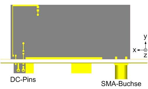 2015 Thomas Zwick, Jerzy Kowalewski, Tobias Mahler DC Bias Realization (Serial Feed MEMS) MEMS-switch DC lines on antenna substrate