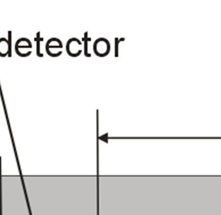 Figure 5 (a-d) shows the photoacoustic signals