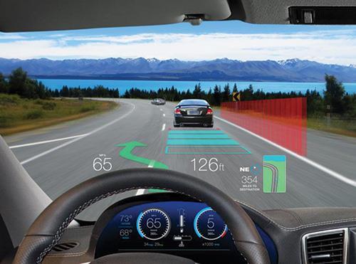 AR Head-Up Display (HUD) Systems Augmented-reality