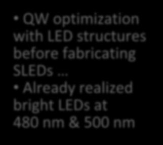 50000 QW optimization with LED structures before fabricating SLEDs