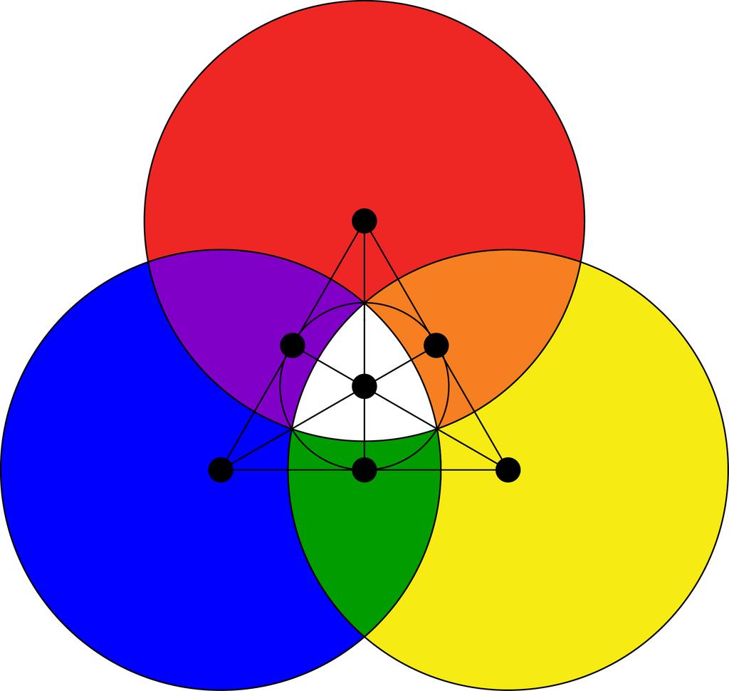 Al-Jabar A mathematical game of strategy Cyrus Hettle and Robert Schneider 1 Color-mixing arithmetic The game of Al-Jabar is based on concepts of color-mixing familiar to most of us from childhood,