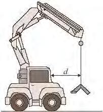 Q7. The diagram shows a small mobile crane. It is used on a building site. The distance, d, is measured to the front of the cab. The table shows information from the crane driver s handbook.