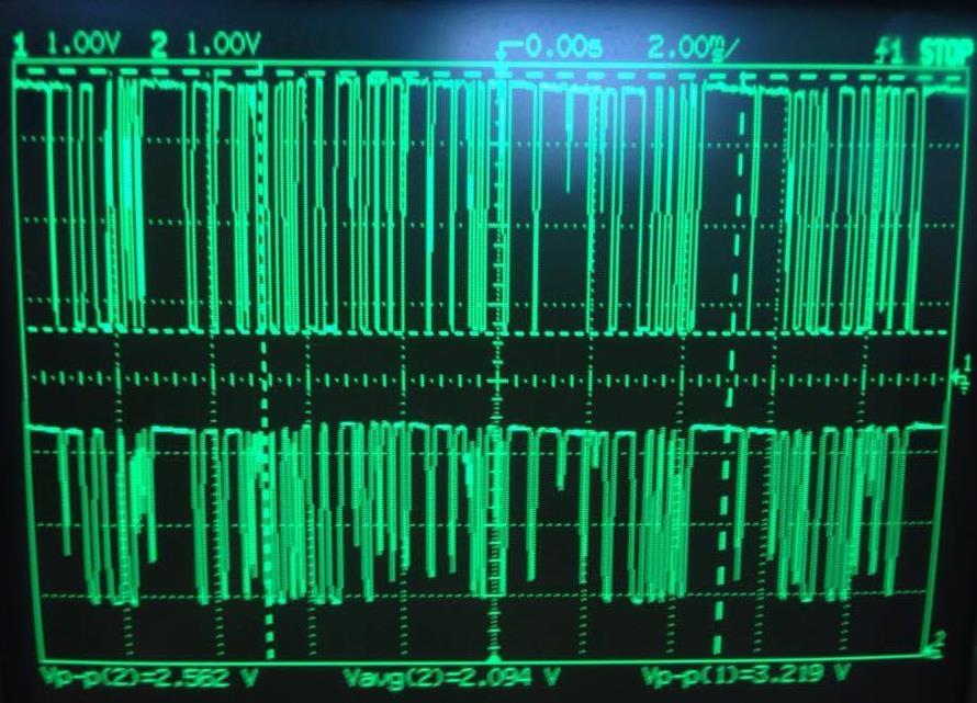 Transmission of Digital Audio with Visible Light Using an oscilloscope we could capture the transmission signal feeding to the bright LED, thus as the reception signal recovered from the light sensor.