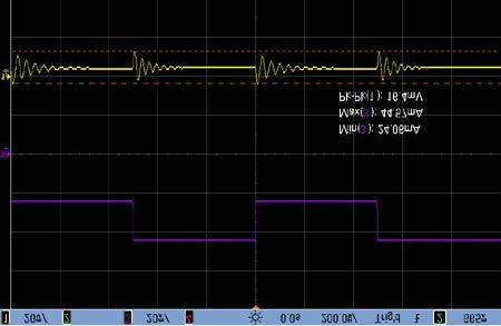 loop response or output impedance measurements, while large signal responses can easily impact the circuit response due to circuit nonlinearities.