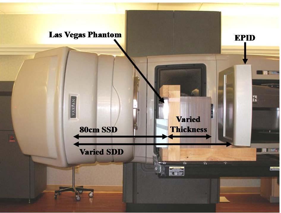 measured to the phosphor layer inside the EPID. The SDD was set to 120, 130, 140 and 150cm. For each image the EPID was positioned in the center of the radiation field.