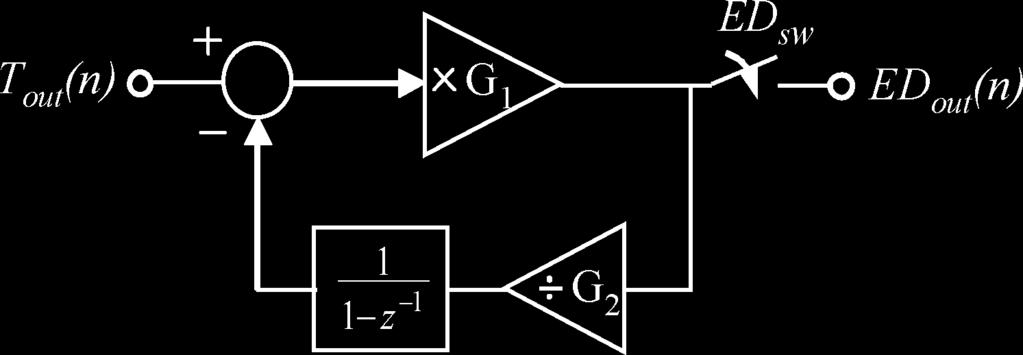 1208 IEEE TRANSACTIONS ON CIRCUITS AND SYSTEMS II: EXPRESS BRIEFS, VOL. 53, NO. 11, NOVEMBER 2006 Fig. 9. Mathematic model of the ED. Fig. 12. Signal V and signal E signal from post-layout simulation.