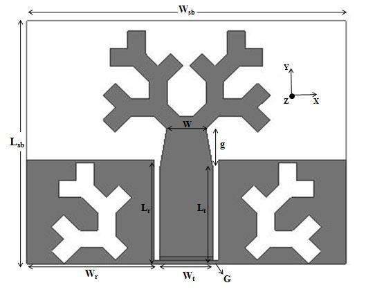 Figure 1. Configuration of proposed fractal antenna and its unit cell structure The V-shaped unit cells are of dimensions as shown in Fig. 1. The patch is placed in between the two rectangular sheets with a gap of 0.