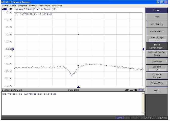 12.1 20dB min isolation to GPS LNA input and LTE/