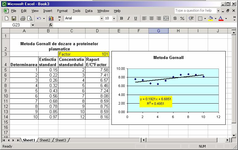 Programarea rapidă a aplicaţiilor pentru baze de date relaţionale 38. Soluţia Microsoft Office: Excel & Access Excel: tabele şi grafice 1.