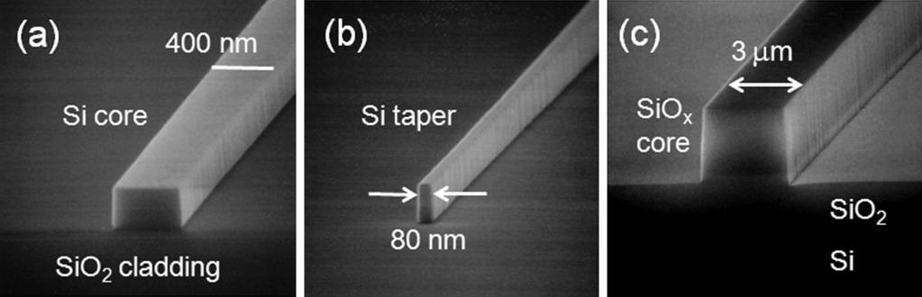 1 Silicon Photonic Wire Waveguides: Fundamentals and Applications 11 Fig. 1.10 SEM images of a silicon photonic wire waveguide system.