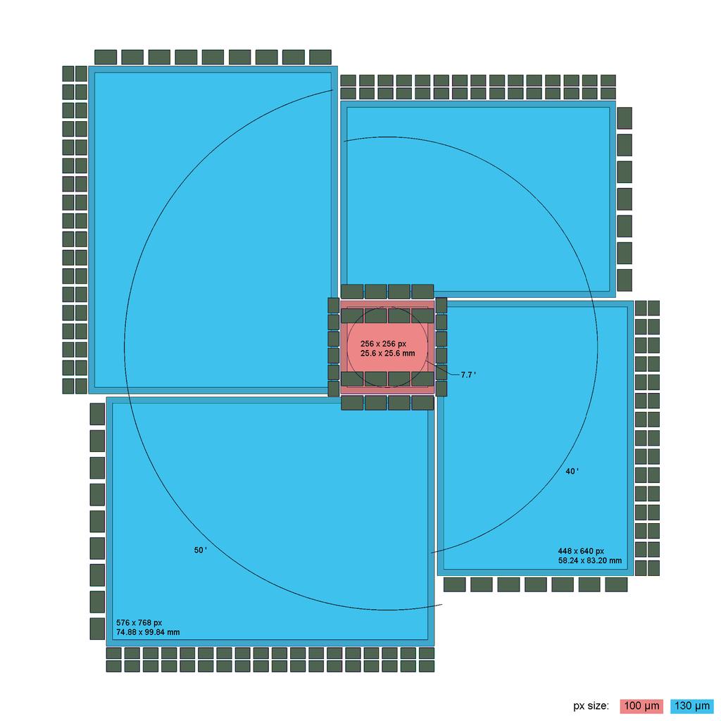 Focal Plane Design Central chip: 2 hemispheres Central chip: 8 / 16 VERITAS2 + 12 Switcher Surrounding chips: 28 / 36