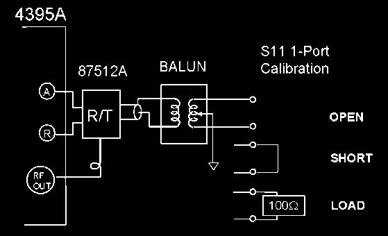 Response and isolation for cross talk and attenuation To make response (thru) configuration, you should connect the balanced BALUN ports to each other.