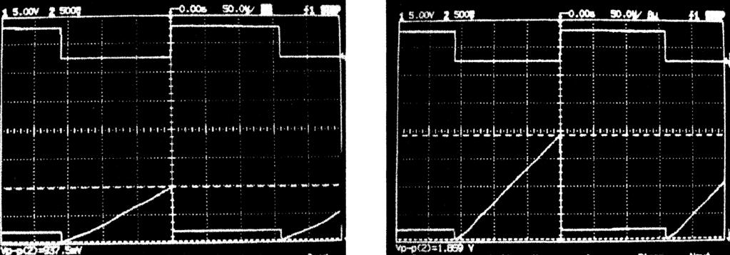 IEEE TRANSACTIONS ON CIRCUITS AND SYSTEMS II: ANALOG AND DIGITAL SIGNAL PROCESSING, VOL. 50, NO. 4, APRIL 2003 185 (a) (b) (c) Fig. 6.