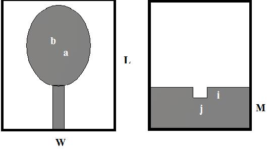 Progress In Electromagnetics Research B, Vol. 43, 2012 155 (a) Figure 3. Conventional elliptical planar monopole antenna: a = 12 mm, b = 14 mm, M = 9 mm, i = 2 mm, j = 3 mm, W = 24 mm, L = 28 mm.