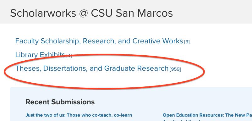 The name of the program you are graduating from Carmen Mitchell will email you a registration confirmation once she has configured your account in ScholarWorks.