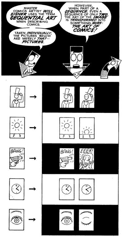 1993 Scott McCloud s Understanding Comics a comic on comics opened the doors wide for legitimate discourse about the medium and what it might take on within its pages.