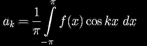 Computation of Fourier coefficients Fourier coeffizients a i, b i can be computed as follows For k