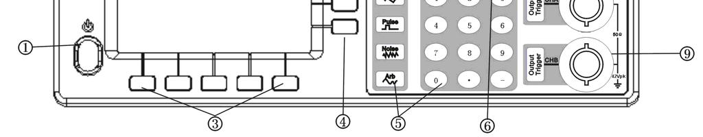 Channel A output/trigger 9. Channel B output/trigger Rear Panel 1. A-TTL/B-TTL output (BNC) 2.