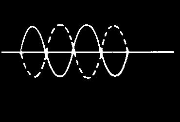 In the diagram below, two speakers are Page 8 of 17 connected to a sound generator.