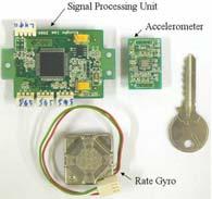 System Integration 3) Inertia sensor module CAN communication 16bit Micom (MC9S12DG128) 2 - axis accelerometer ( < 2g ) 2 - axis rate gyro sensor ( ±