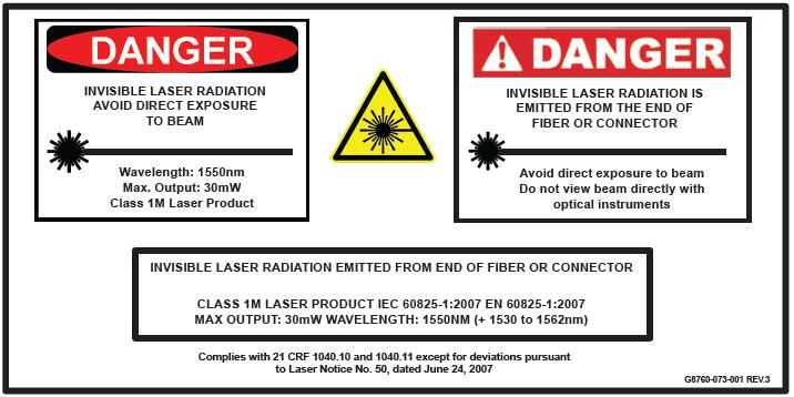 All versions of this laser are Class 1M laser product, tested according to IEC 608251:2007 / EN 608251:2007.