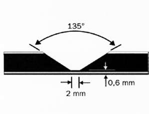 C Preparation/set-up Basic equipment: 546/08 Use cutter to match angle of bend (see Fig.