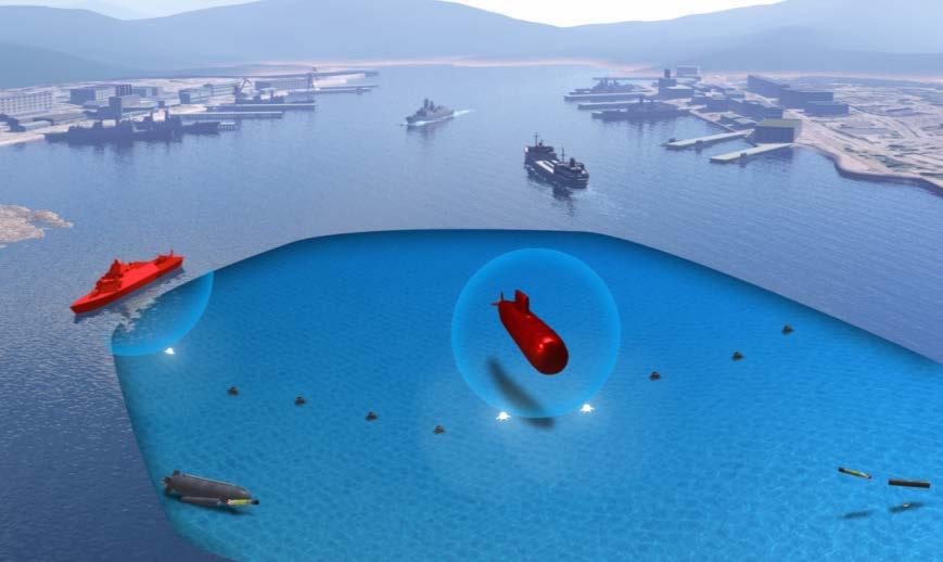 Advanced Undersea Weapons System Unmanned sensors, weapons and communications nodes A cost effective battle space