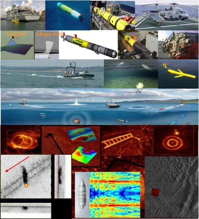 MIW Applied Research Mine / Obstacle Detection Sensors, signal processing, and ATR Phenomenology, modeling, and prediction Cooperative behaviors and autonomy Remote sensing for MCM Mine / Obstacle