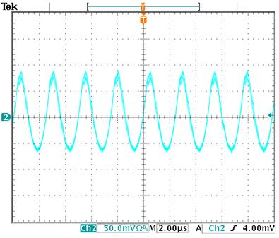 ELECTRICAL CHARACTERISTICS CURVES Figure 11: Input reflected ripple current, i s, through a 0.68µH source inductor at nominal input voltage and max load current (50mA/div,10us/div).
