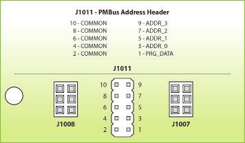 Connectors Specifications are