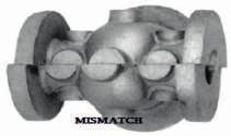 Since reclamation of defective castings is often costly and sometimes outright