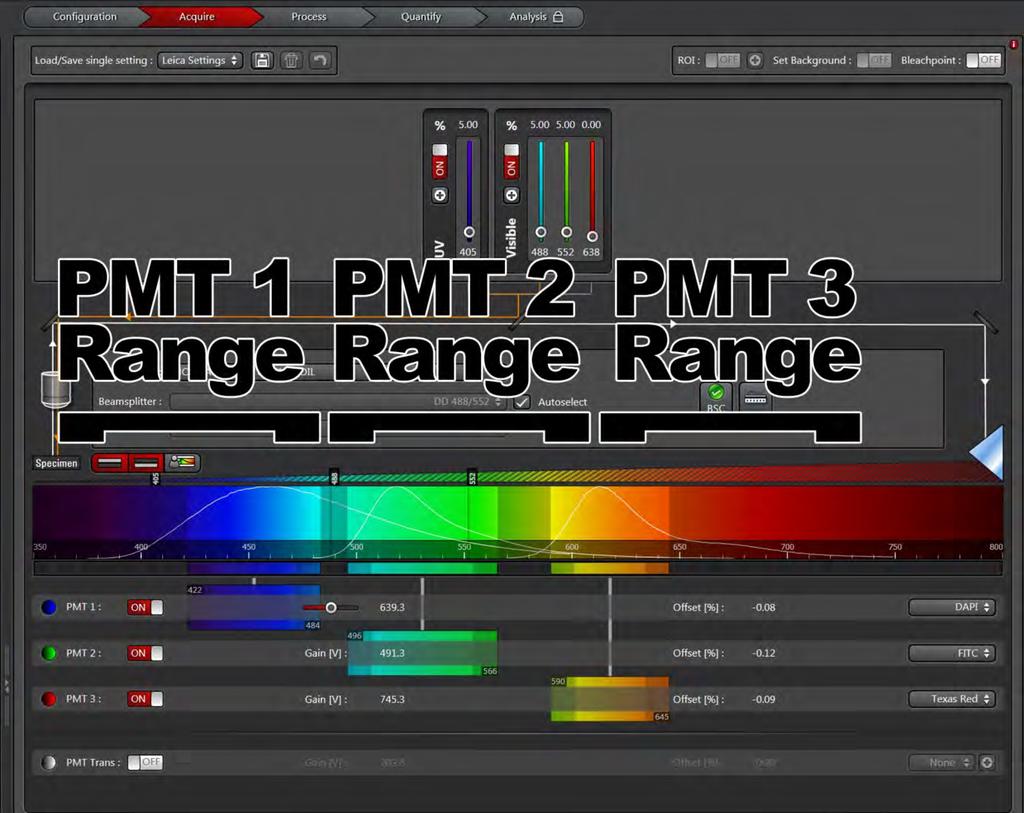 PMT Ranges: PMT 1 should always be used for your Blue-range dye.