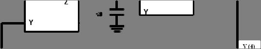 In Figure 2 below, a novel circuit scheme is proposed which realizes a current mode quadrature oscillator.