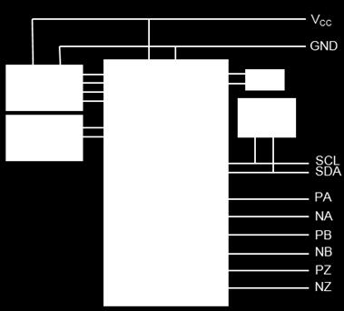 6: Functional block diagram of the sensor module. Fig.