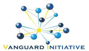 Upscale Vanguard Initiative Methodology Learn Developing a scoping paper (designing the network);