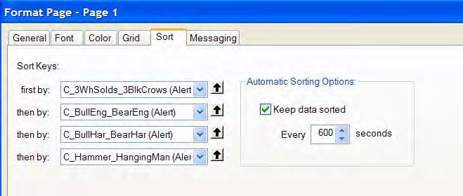 Using Alerts as Sort Criteria Enabling Alerts for ShowMe studies is also useful in RadarScreen.