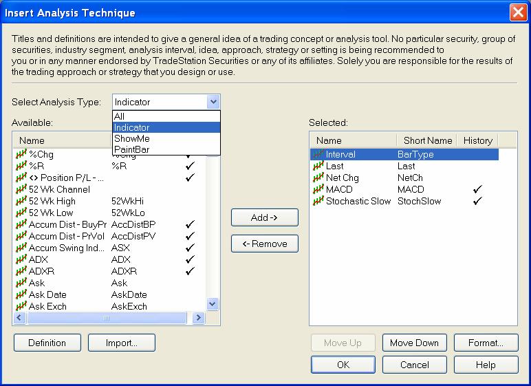 Using Analysis Techniques in RadarScreen Each Analysis Technique in RadarScreen is displayed as a column with subcolumns for each plot.