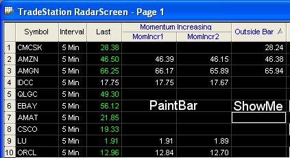 Indicators, ShowMe s, PaintBars TradeStation users will recognize Indicators, ShowMe s and PaintBars as three types of Analysis Techniques commonly used in charting.