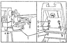 ASSEMBLY INSTRUCTIONS.cont Installing The Faceplate: Remove the headstock spur from the spindle by using the push rod.