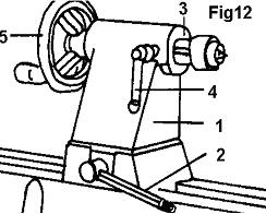 OPERATING INSTRUCTIONS.cont Operating The Tailstock: Move the tailstock (1) by loosening the tailstock lock lever (2) and sliding the tailstock assembly to the desired position on the lathe bed.