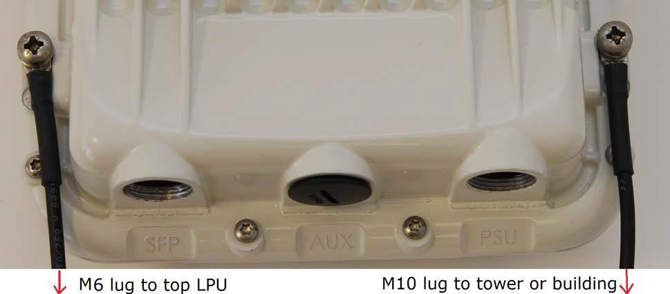 Flexible I/O Options Port name Connector Interface Description PSU RJ45 Proprietary PoE input Proprietary power over Ethernet (PoE) twisted pair.