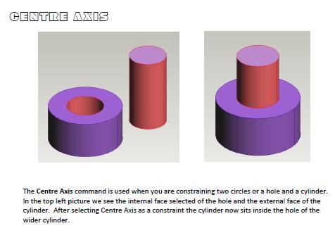 The Centre Axis command is used when you are constraining two circles or a hole and a cylinder.