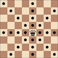 3.4 The queen may move to any square along the file, the rank or a diagonal on which it stands. 3.
