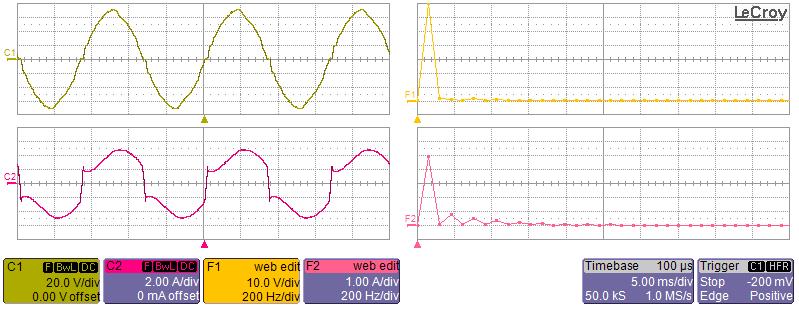 78 THD v S = 4% THD i S = 25.1% (a) (b) Figure 2.4 Current fed type of nonlinear load (CSV).