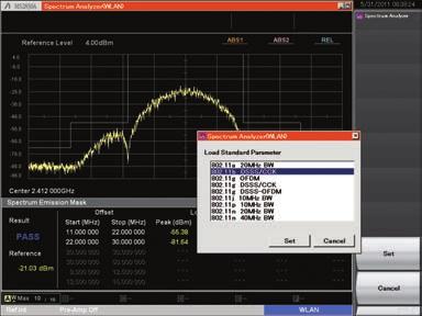 MS269xA/MS2830A Main Frame Functions The following measurements are performed by calling the main-frame spectrum analyzer functions. These functions prepare each measurement standard templates.