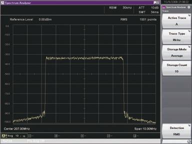 Check Noise in Channel Band! MER vs. Subcarrier The noise of each subcarrier (interference wave, etc.