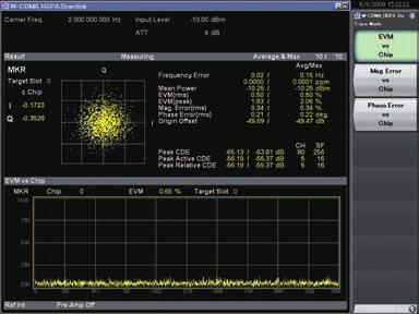 Functions Frequency Error/Modulation Accuracy This function supports modulation analysis of W-CDMA/HSDPA/ HSUPA/HSPA Evolution downlink signals with simultaneous display of max