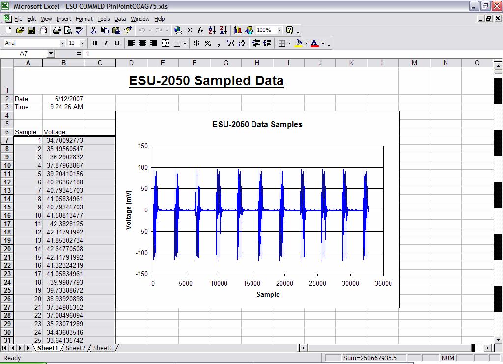 28 After the ESU waveform is exported from The ESU-2000 Series PC Utility Software to Microsoft Excel, this file is